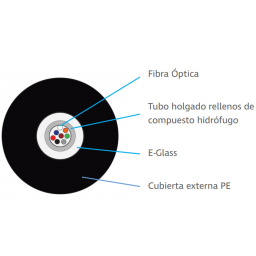 METRO DE CABLE FO MM 12 HILOS OM4 50125. - AR